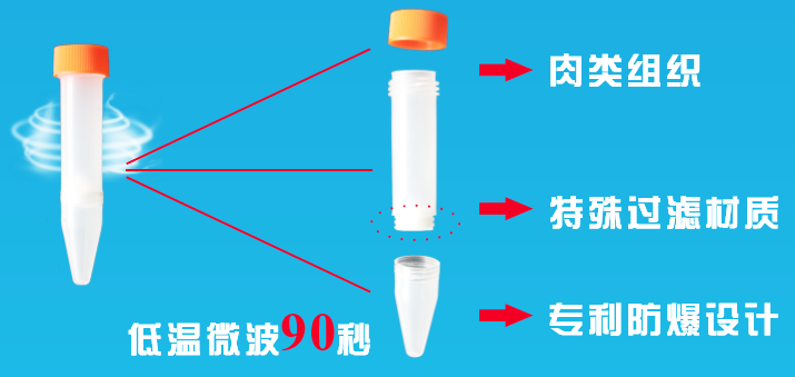 藥殘檢測(cè)專(zhuān)用微波提取管